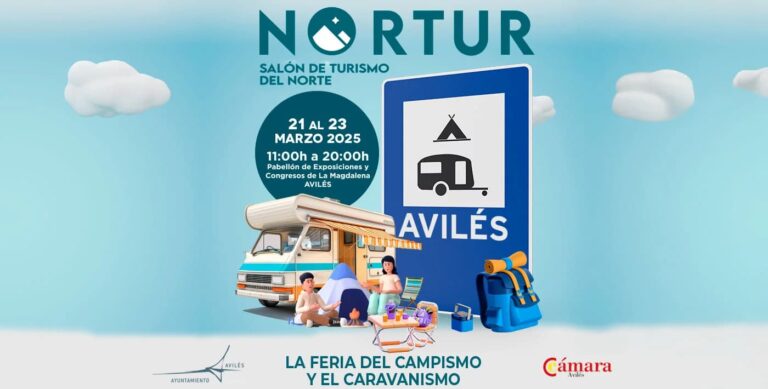 Nortur Aviles